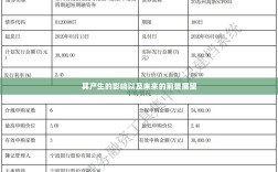 企业债务融资工具发行策略、影响及前景展望