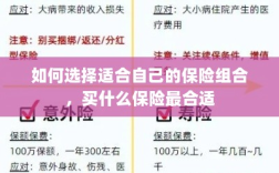 如何选择适合自己的保险组合，最佳保险选择攻略