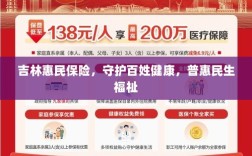 吉林惠民保险，守护百姓健康，普惠民生福祉保障