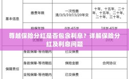 尊越保险分红是否含息？保险分红及利息问题深度解析