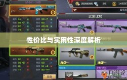 CF手游礼包性价比与实用性深度解析，究竟是否合算？