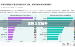 瑶瑶玩转输出手游，手游玩法、技巧与策略深度解析