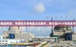中国广核管理层预测，市场化交易电量占比提升，预计至2025年资本开支翻倍增长