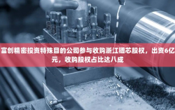 富创精密投资特殊目的公司参与收购浙江镨芯股权，出资6亿元，收购股权占比达八成
