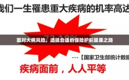 面对大病风险，选择保险护航健康之路