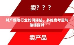 财产保险行业评估与多维度考量策略探讨
