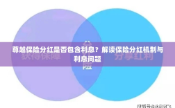 解读保险分红机制，尊越保险分红是否包含利息？