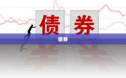 中国银行研究院预测，二季度利率水平将逐渐下调