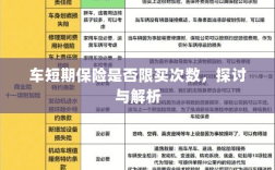车短期保险的购买次数限制，探讨与解析