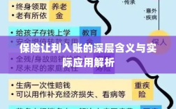 保险让利入账深度解读，含义、应用与实效解析