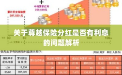尊越保险分红利息问题深度解析