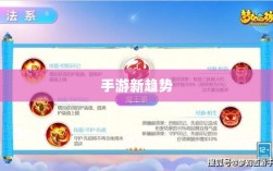 手游新趋势，棒子手游的崛起与深层意义解析