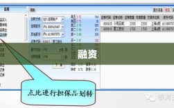 关于融资当天能否卖出的解析与探讨