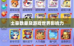 梦幻手游苹果区土豪现象探究，土豪数量及其在游戏世界的影响力