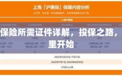 投保启程，参加保险所需证件详解