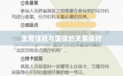 生育保险与医保关系深度探讨，融合与协同发展的视角