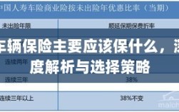 深度解析，车辆保险应该保什么及选择策略