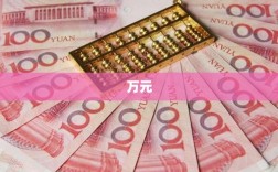 安信基金计划自购不低于2500万元的投资计划启动