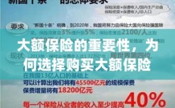 大额保险的重要性，为何选择购买大额保险以保障未来安全？