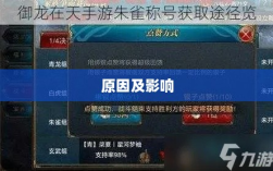 手游称号系统缺失，探究原因及其影响