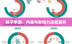 棒子手游，内涵与影响力深度解析