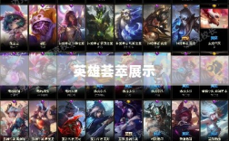 LOL手游英雄全解析，英雄荟萃与特色展示