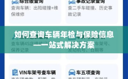 一站式查询车辆年检与保险信息指南
