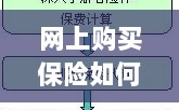 网上保险续保攻略，流程详解与注意事项