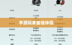 手游玩家的最佳伴侣，选择适合的耳机攻略