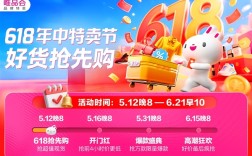 唯品会618年中特卖节启动抢先购活动，5月12日盛大开启