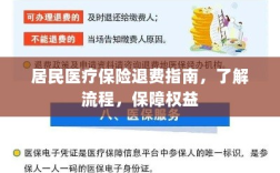 居民医疗保险退费全攻略，流程解读与权益保障