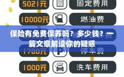 解读，汽车保险中的免费保养与费用问题，一篇文章全知道！