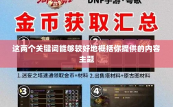 DNF手游金币投资之道，是否适合囤积金币？