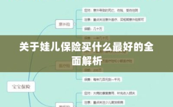 全面解析，如何为孩子选择最佳保险方案？