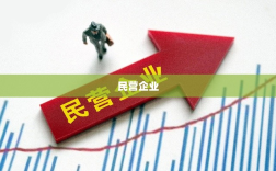 专访四联创业董事长廖承涛，民营企业如何跨越从技术跟随到创新引领的阶梯，成为新质生产力的重要推手