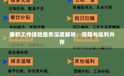兼职工作保险服务深度解析，保障与福利的双重护航