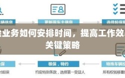 保险业务高效时间管理与策略安排指南
