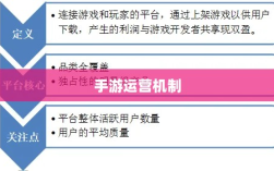 手游运营机制与游戏生态发展，神器任务是否会消失？探究手游中的任务机制与可持续性发展。