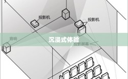 网吧手游专区，游戏新领域的深度探索与沉浸式体验