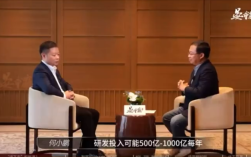 何小鹏，未来生存之道——汽车公司的收入基础与未来发展展望（预计年收入达五千亿）