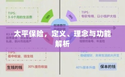 太平保险，定义、理念与功能全面解析