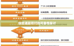 保险通融赔付的可靠性探究
