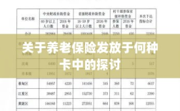 养老保险发放卡种探讨，如何选择最合适的养老金领取方式？