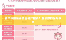 新华保险是否覆盖引产报销？详细解读您的保险权益！