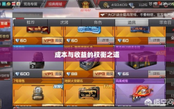 CF手游礼包合算性分析，成本与收益的权衡之道
