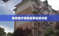 居民医疗保险退费流程全面解析