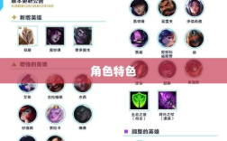LOL手游英雄全攻略，角色特色一览