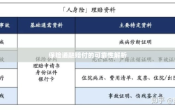 保险通融赔付的可靠性深度剖析