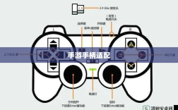 手游手柄适配指南，哪些手游最适合手柄操作体验？