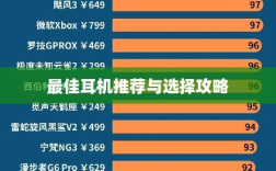 手游玩家的耳机选购指南，最佳耳机推荐与选择攻略
